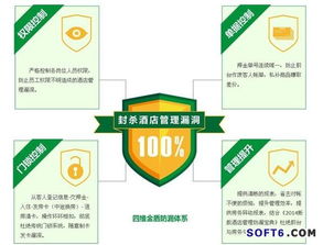 揭秘鲜为人知的酒店管理黑洞 餐饮管理